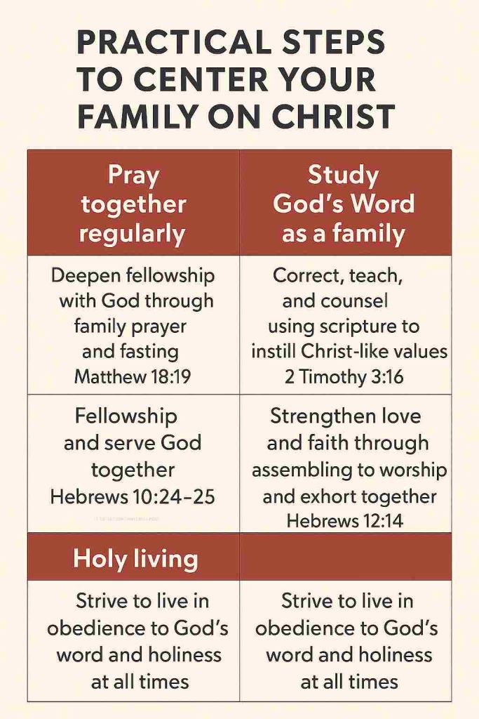 Practical Ways in the Family 